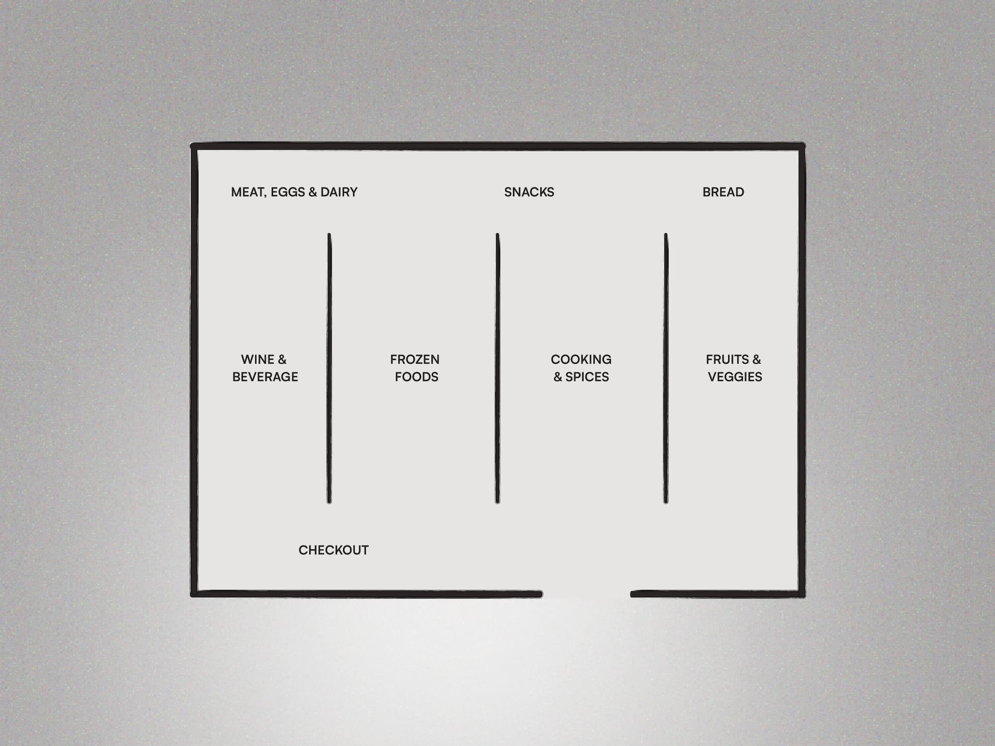 If Your Users Are Lost, It's Not Them — It's Your Information Architecture